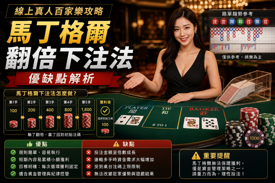 百家樂馬丁格爾翻倍下注法｜優缺點完整解析