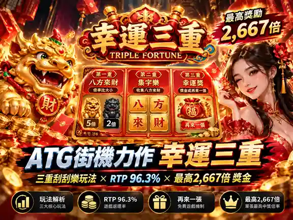 ATG幸運三重攻略｜三重刮刮樂玩法、RTP與最高2,667倍解析