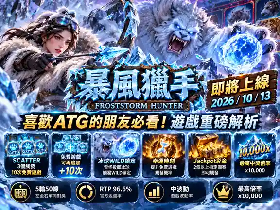 ATG暴風獵手攻略｜RTP 96.6%、冰球WILD與最高10,000倍解析
