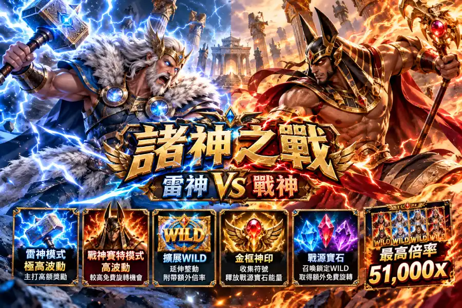 RSG諸神之戰雷神VS戰神｜雙神模式、擴展WILD與最高51,000倍解析